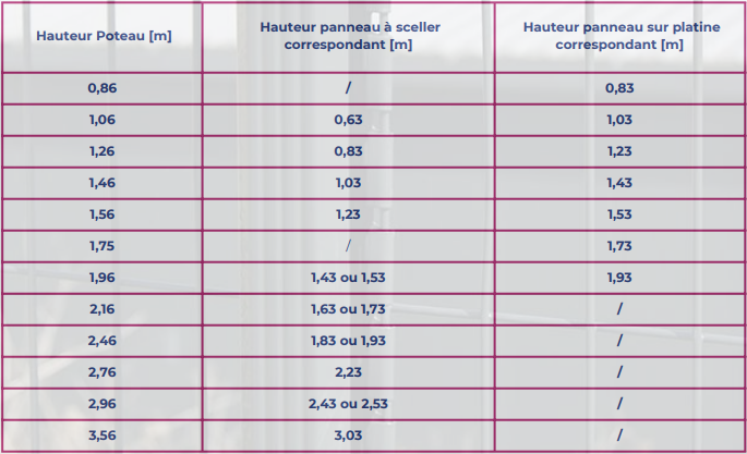 capture d’écran 2025 11 25 164443