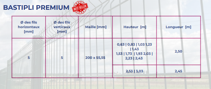 capture d’écran 2025 11 26 084415